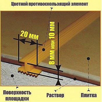 Шов закладной 10мм G05 светло-коричневый