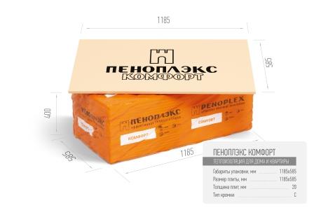 Экструзионный пенополистирол ПЕНОПЛЭКС КОМФОРТ® 40х585х1185 мм Т-15