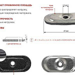 ШАЙБА ДЛЯ ТОРЦА ТЕПЛИЦЫ 20шт упаковка