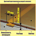 Шов закладной 10мм G05 светло-коричневый